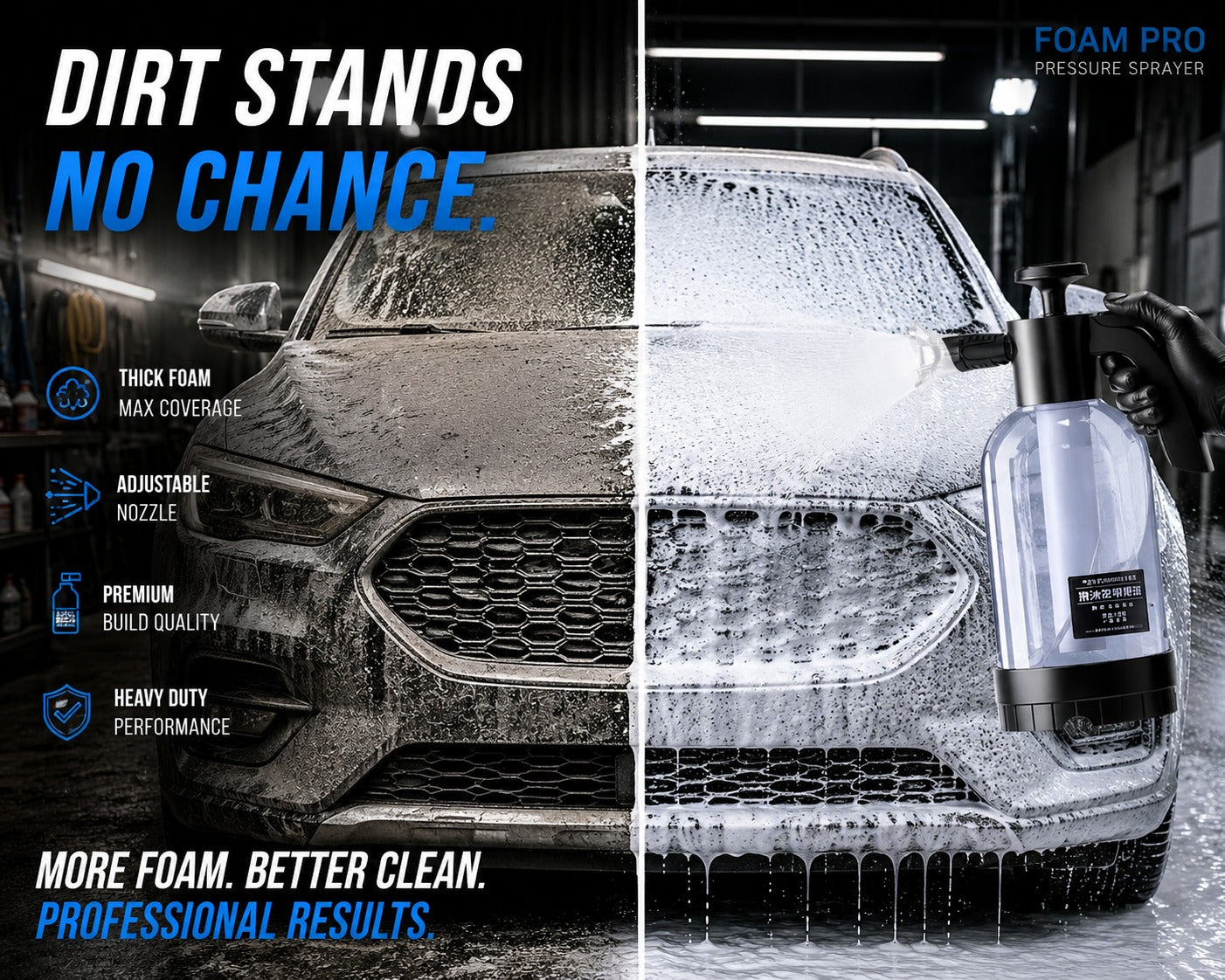 FoamBlast Pro™ | 2L Portable Snow Foam Car Wash Sprayer
